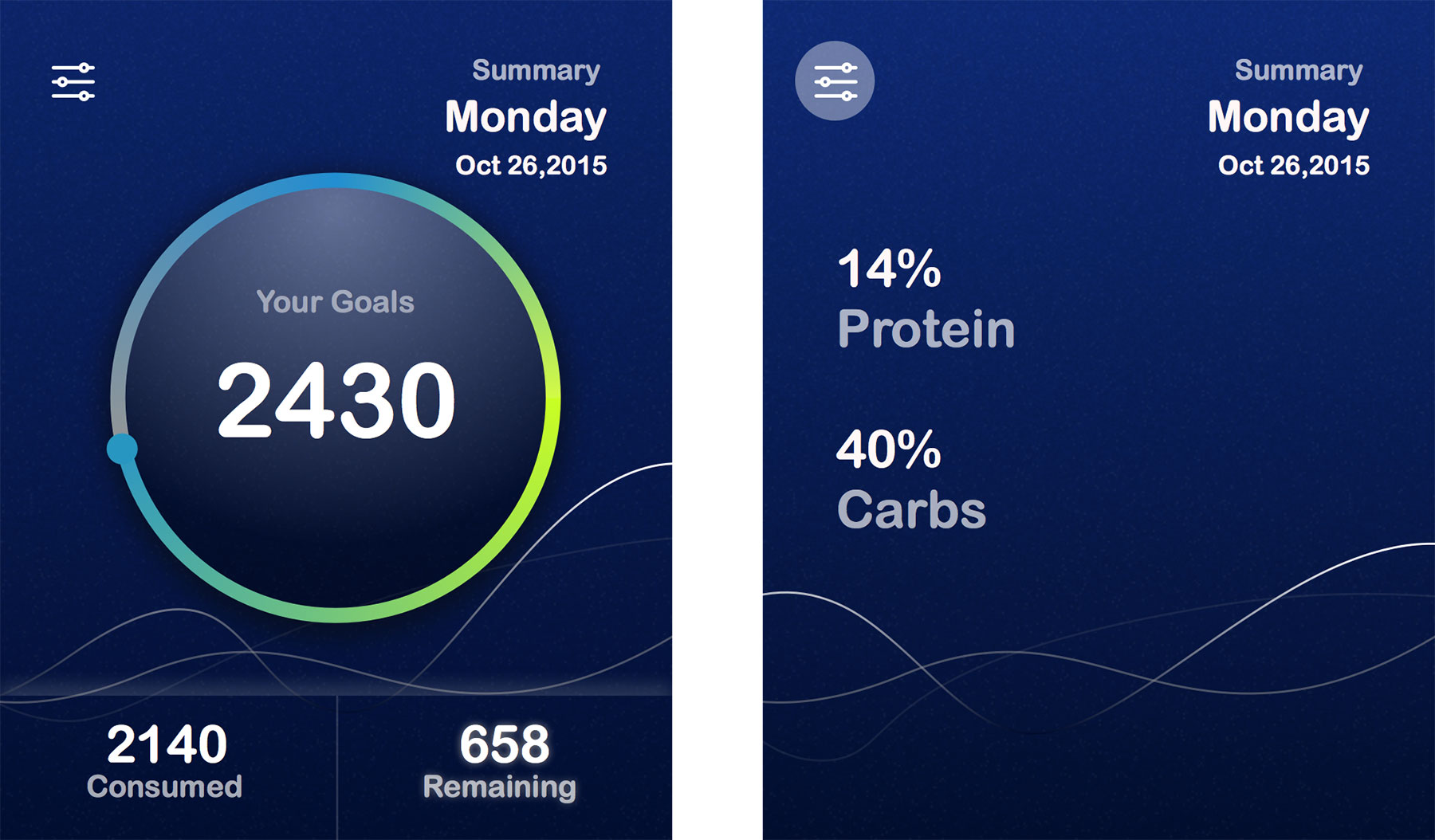 Calories Calculator UI