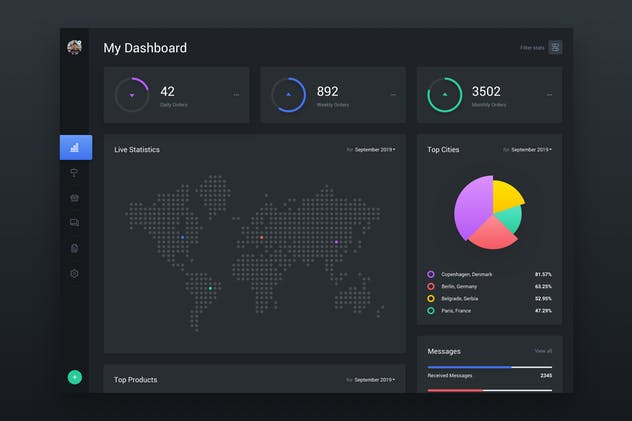 网站运营数据统计分析后台UI界面设计模板 Web Dashboard & Statistics UI Kit App Template 7插图(4)