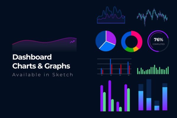 15+网站后台管理数据统计图表设计素材 15+ Dashboard Charts &amp; Graphs Items