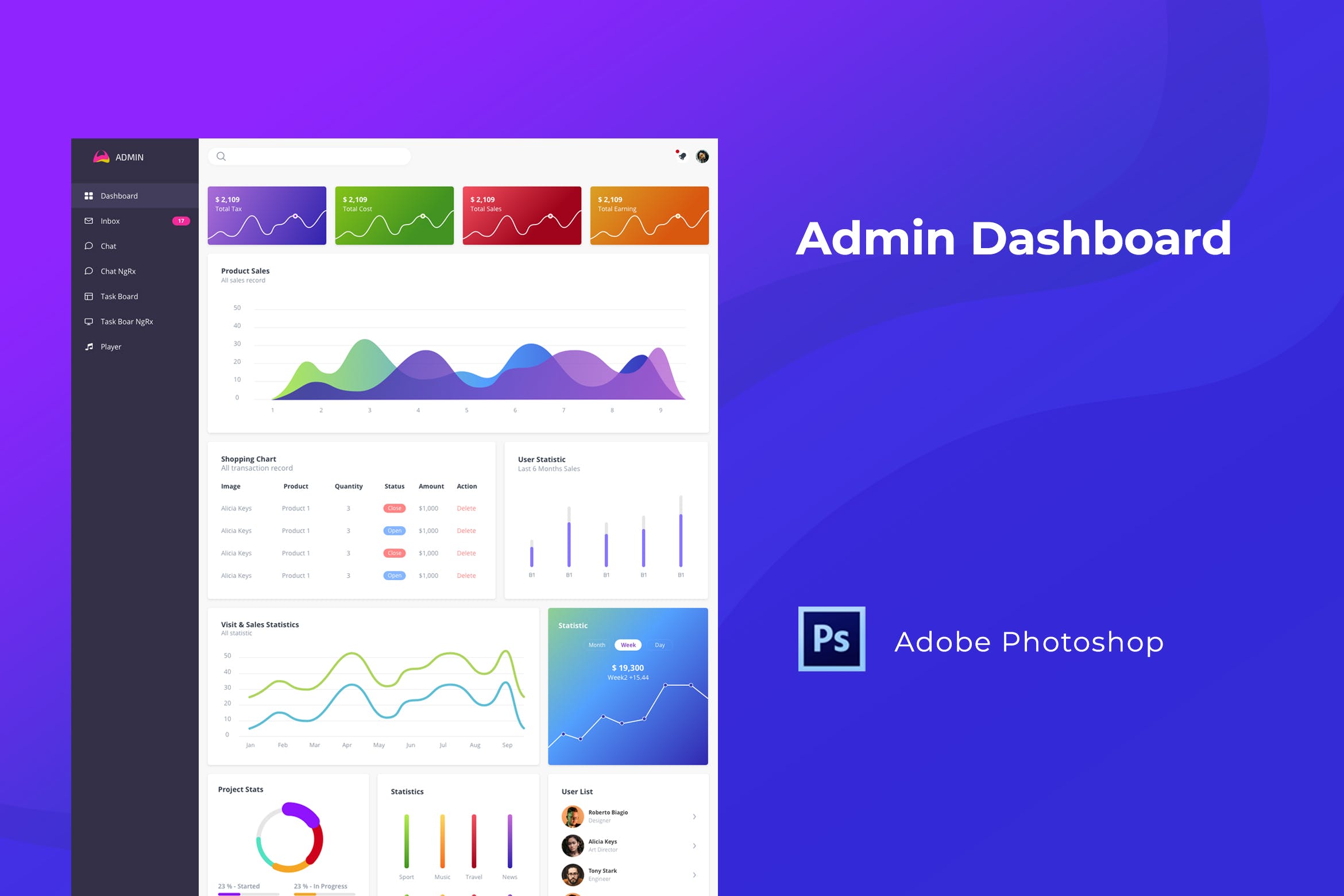 数据统计分析系统网站后台界面设计PSD模板 Admin Dashboard Template for Photoshop插图
