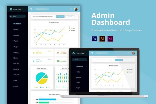 公司网站数据统计后台界面设计素材库精选模板 Company Admin Dashboard