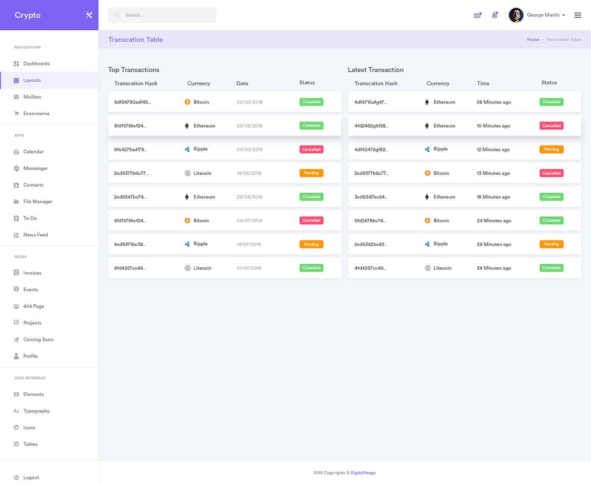 加密货币交易网站后台仪表板用户界面设计套件 CryptoCurrency Dashboard UI Kit插图(6)