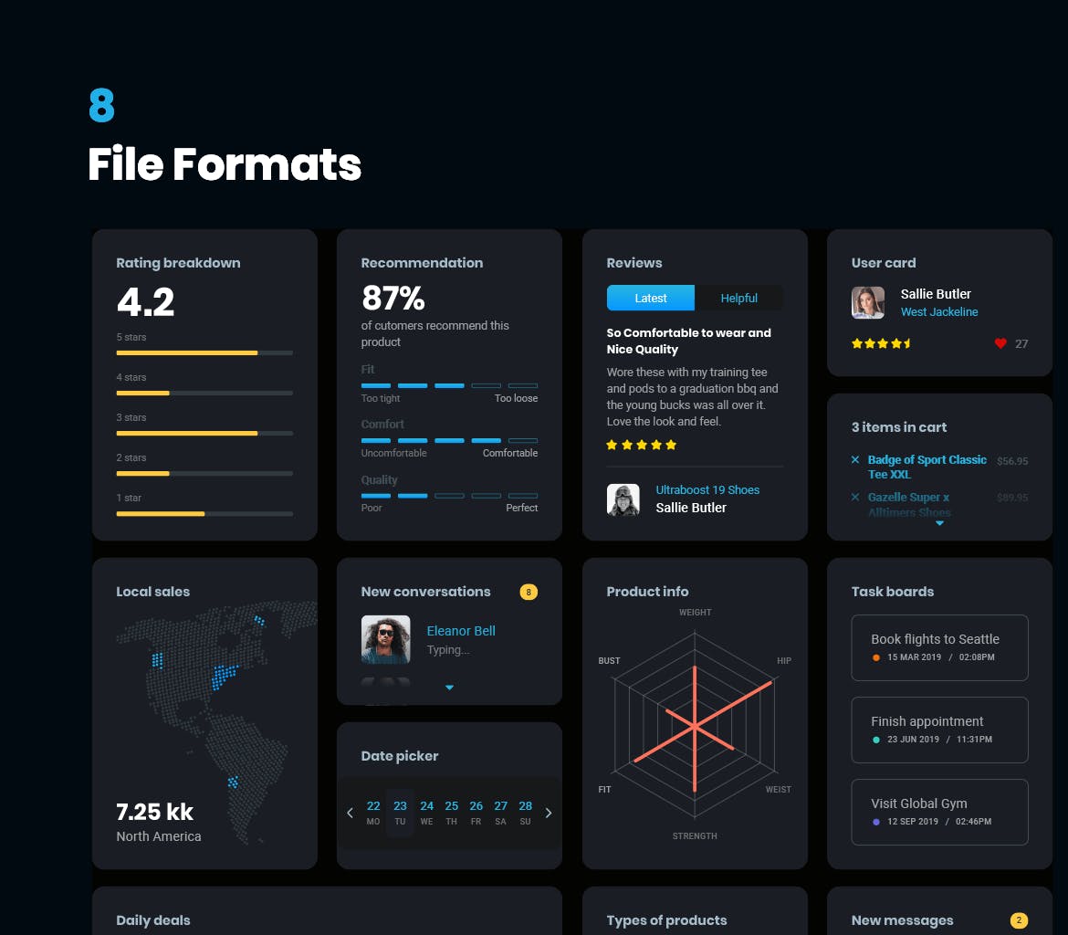 酷黑卡片式设计风格Web&APP用户界面设计套件 Dark cards – User Interface kit插图(6)
