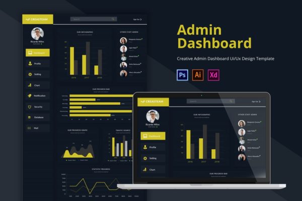 企业OA系统后台界面设计素材库精选模板 Creasteam Admin Dashboard