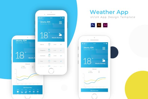 天气预报主题APP应用UI设计素材库精选模板 Weather | App Template