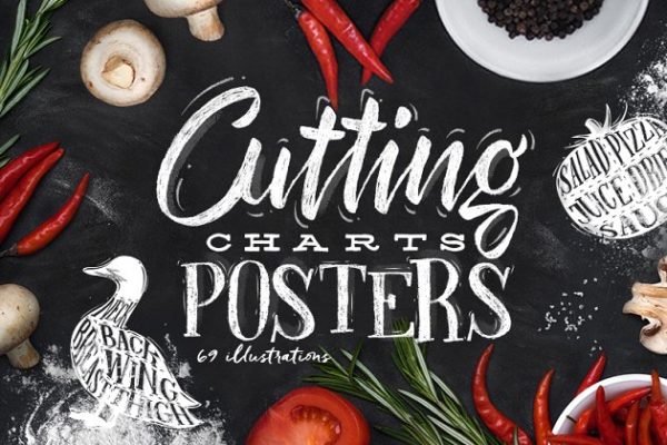 极力推荐：生鲜肉类切割图表海报等设计素材合集 Cutting Charts Posters [3.59GB]