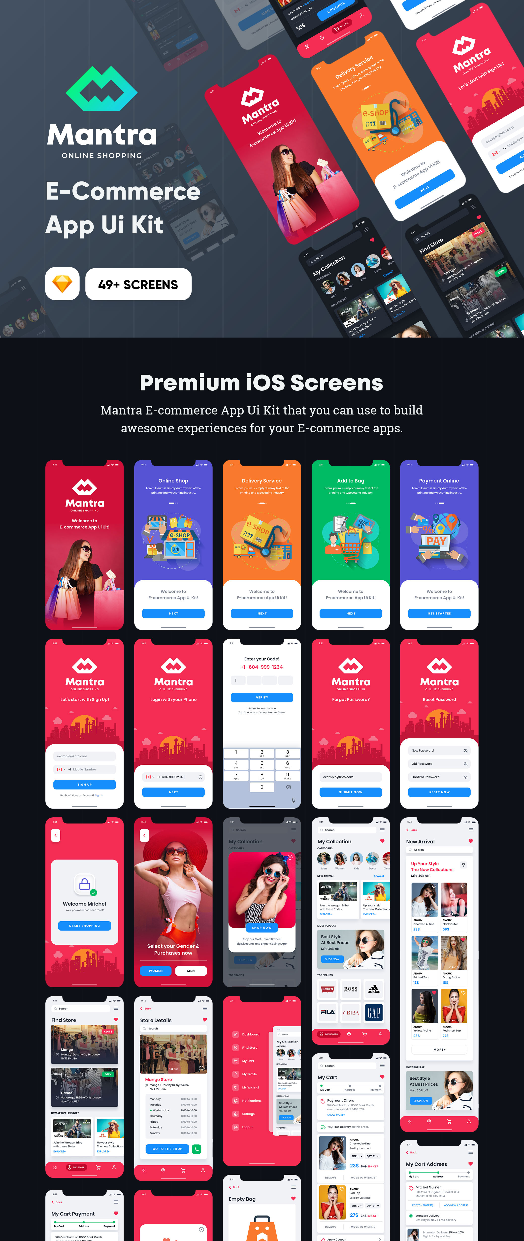 素材库下午茶：电子商务移动APP应用UI套件Sketch模板插图