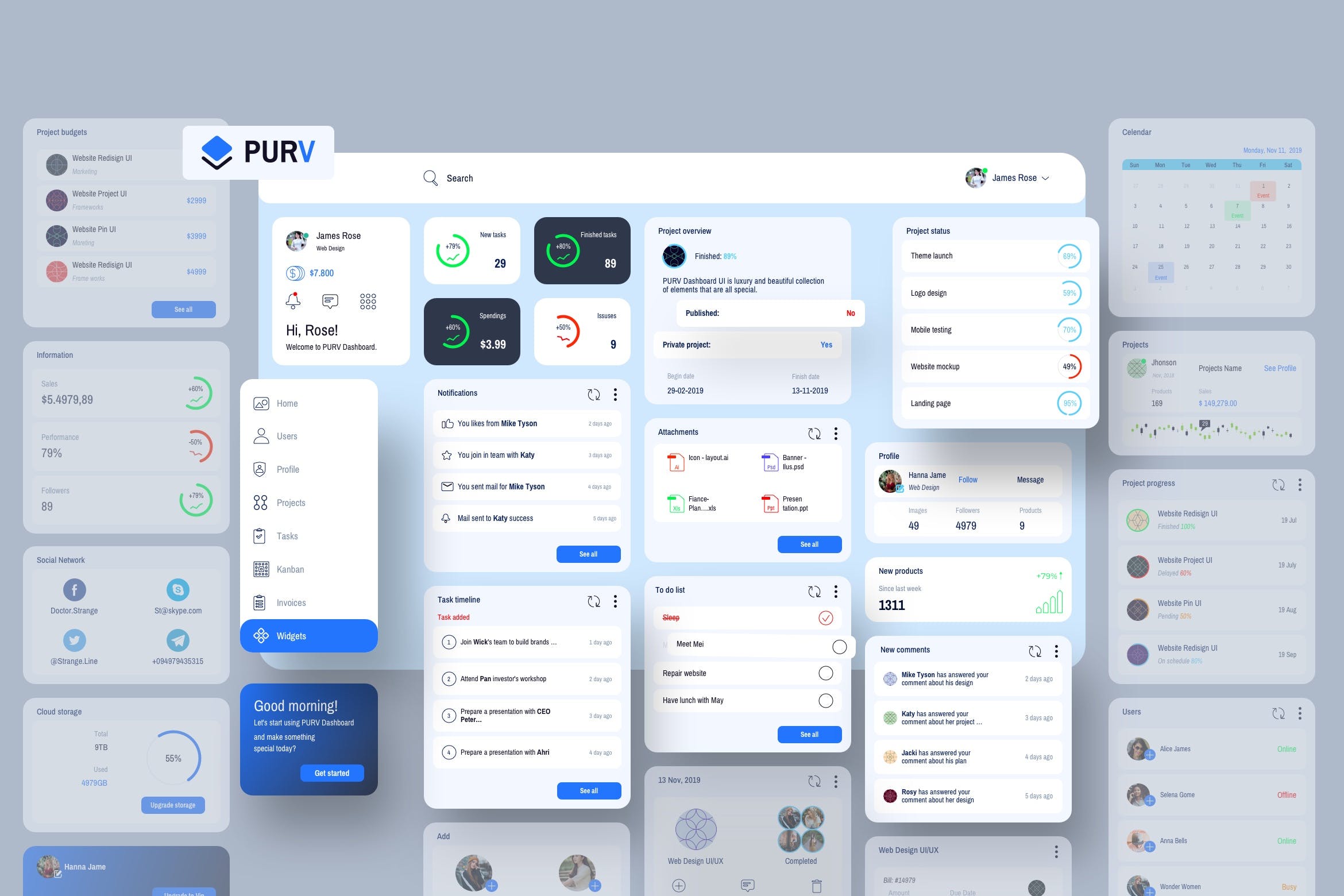 网站后台仪表盘功能小部件UI设计模板v2 Purpose Widgets Dashboard UI V2插图