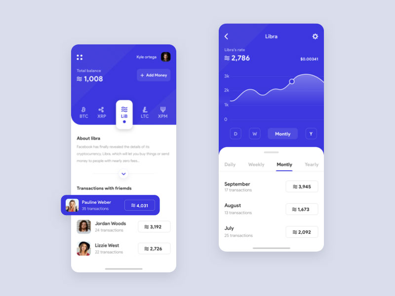 Libra Facebook 加密货币应用界面素材之家精选sketch素材