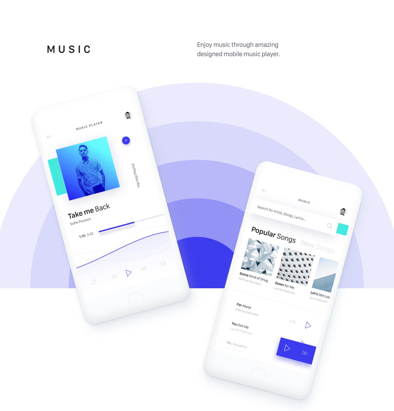 Material Design设计规范iOS应用UI设计套件 Brake UI Kit插图(4)
