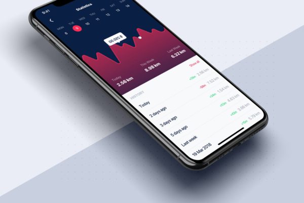 APP应用仪表板统计用户界面设计模板 Dashboard &amp; Statistics UI mobile App