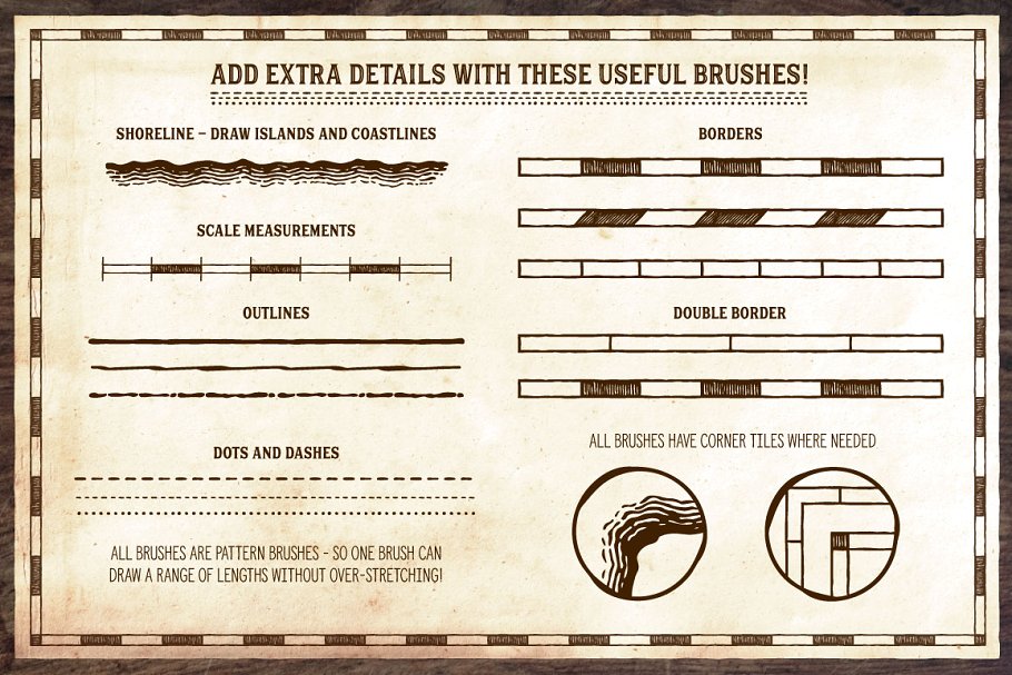 复古航海地图设计工具包 The Vintage Nautical Map Maker插图(6)