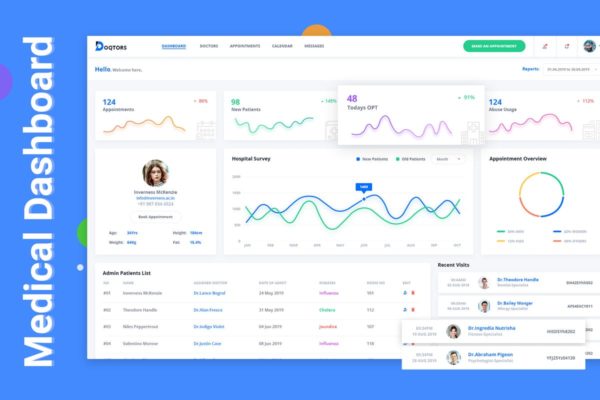 医疗医院管理系统后台仪表盘UI套件 Doqtors – Medical Admin Dashboard UI Kit