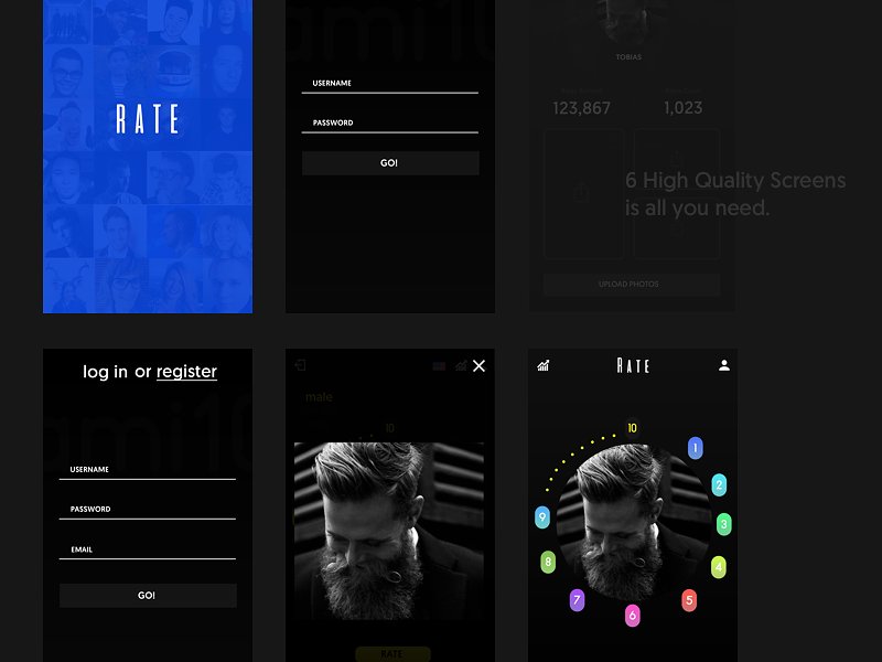 社交类 APP UI 简约清晰界面模板 Rates App UI Design插图(2)