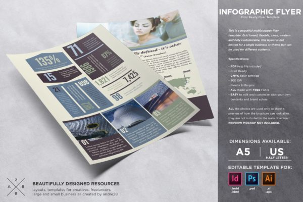 企业商业主题信息图表风格宣传单设计模板 Infographic Business Flyer Template