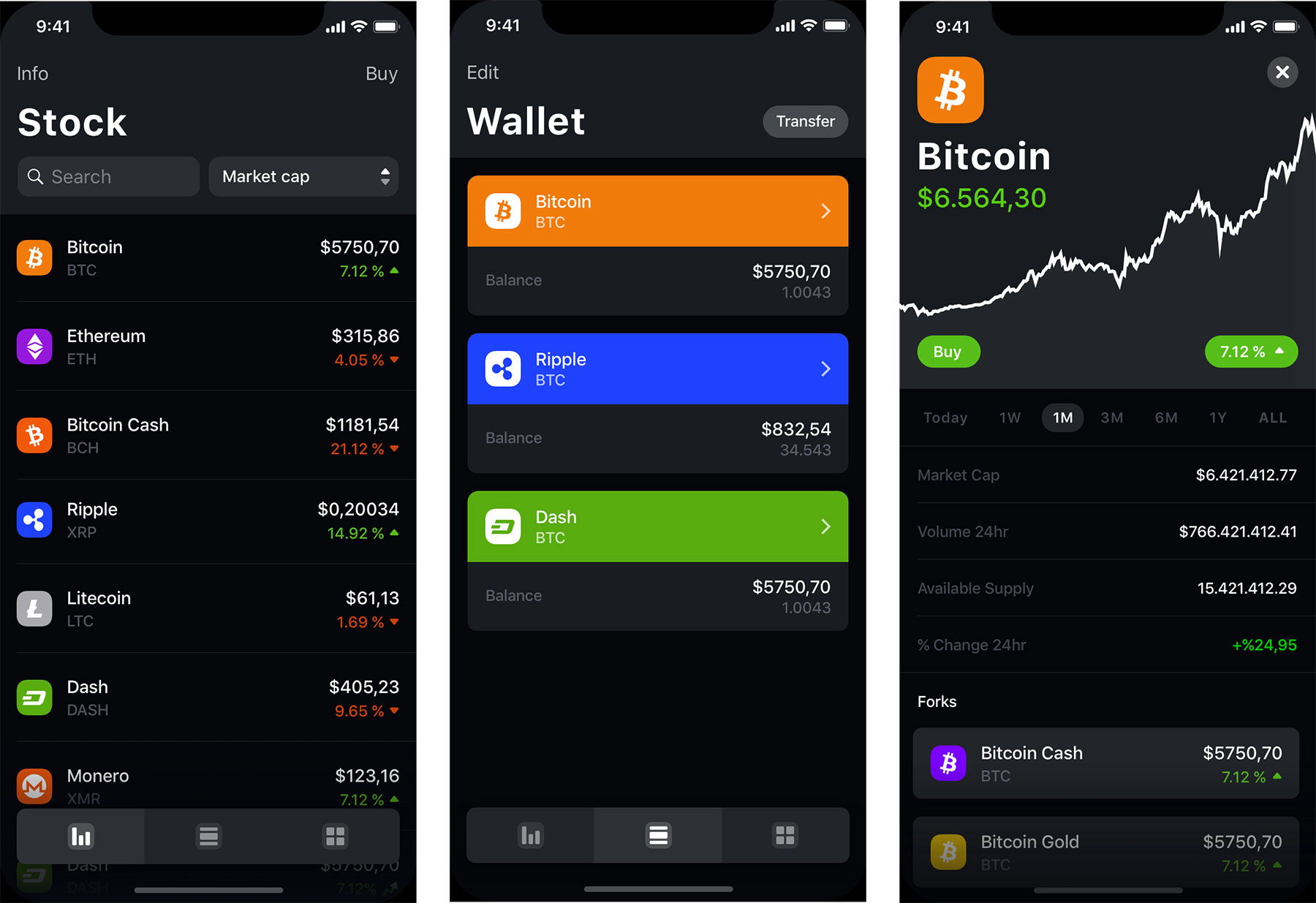 加密货币 iPhone X 应用界面