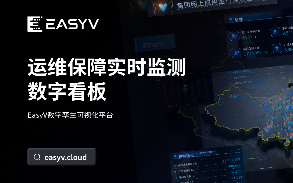 运维保障数据可视化素材之家精选sketch素材