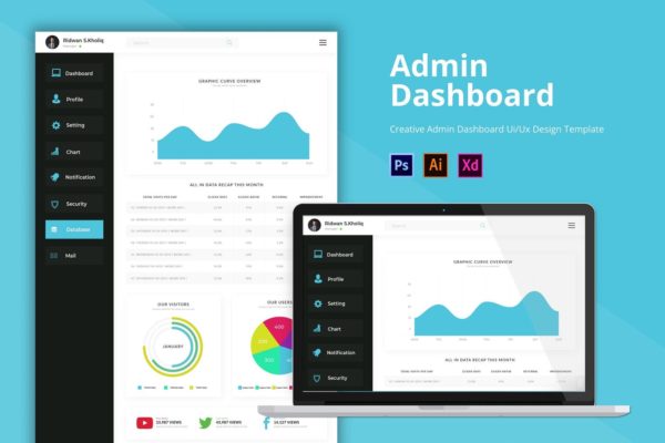 简约设计风格网站数据统计后台界面设计素材库精选模板 Admin Dashboard Design