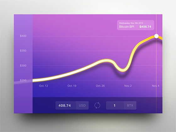Currency Status UI素材之家精选sketch素材