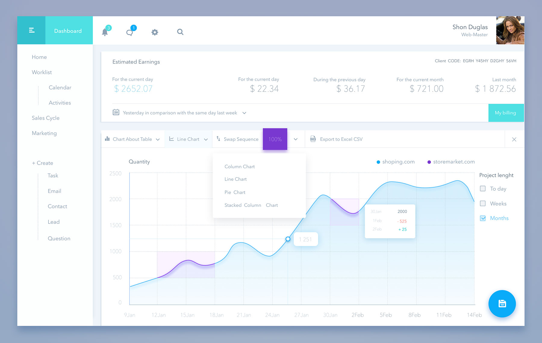 网页分析仪表板