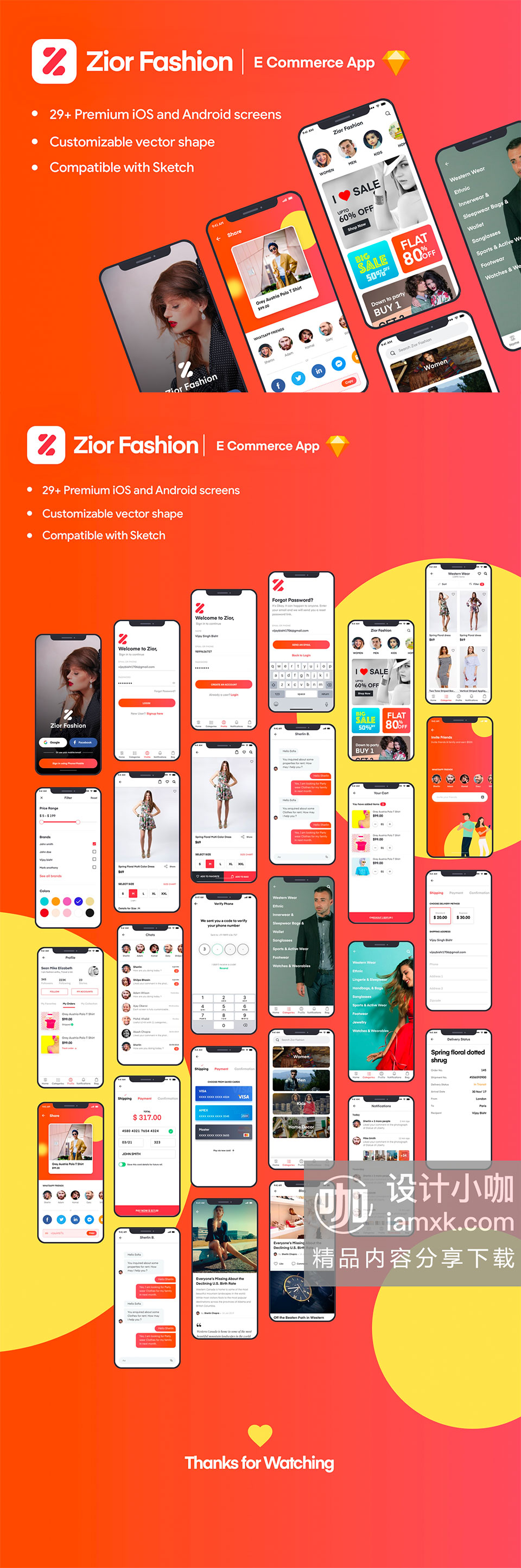 素材库下午茶：时尚电商iOS APP UI KIT下载 [Sketch]