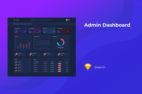 网站管理后台用户交互界面设计SKETCH素材 Admin Dashboard for Sketch