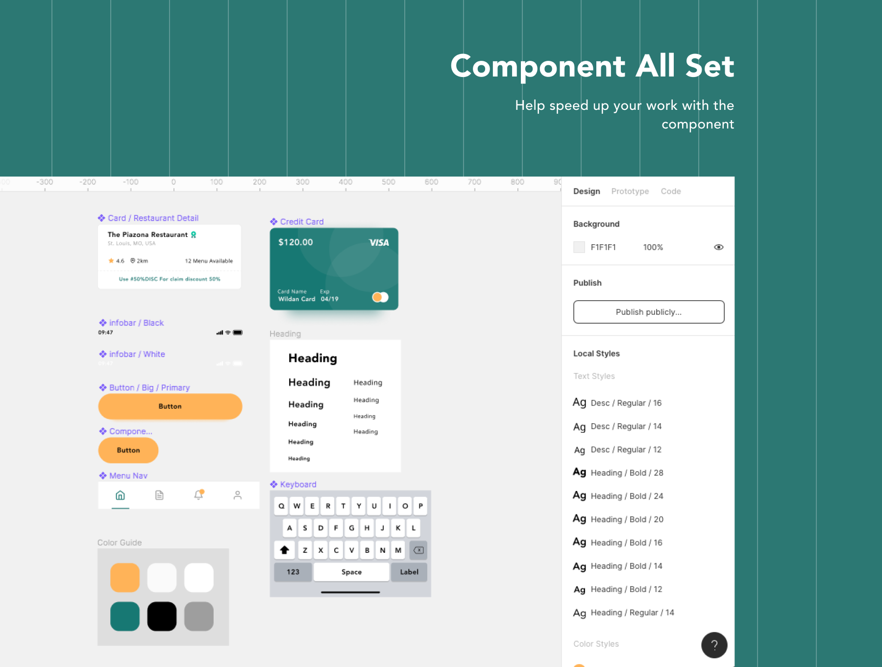素材库下午茶：食品交付/订餐配送APP应用UI设计素材库精选模板[FIG]插图(3)