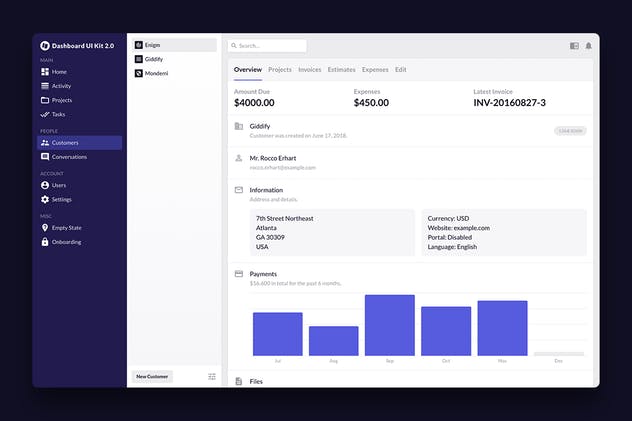 超级数据统计报表UI套件 Dashboard UI Kit 2.0插图(8)