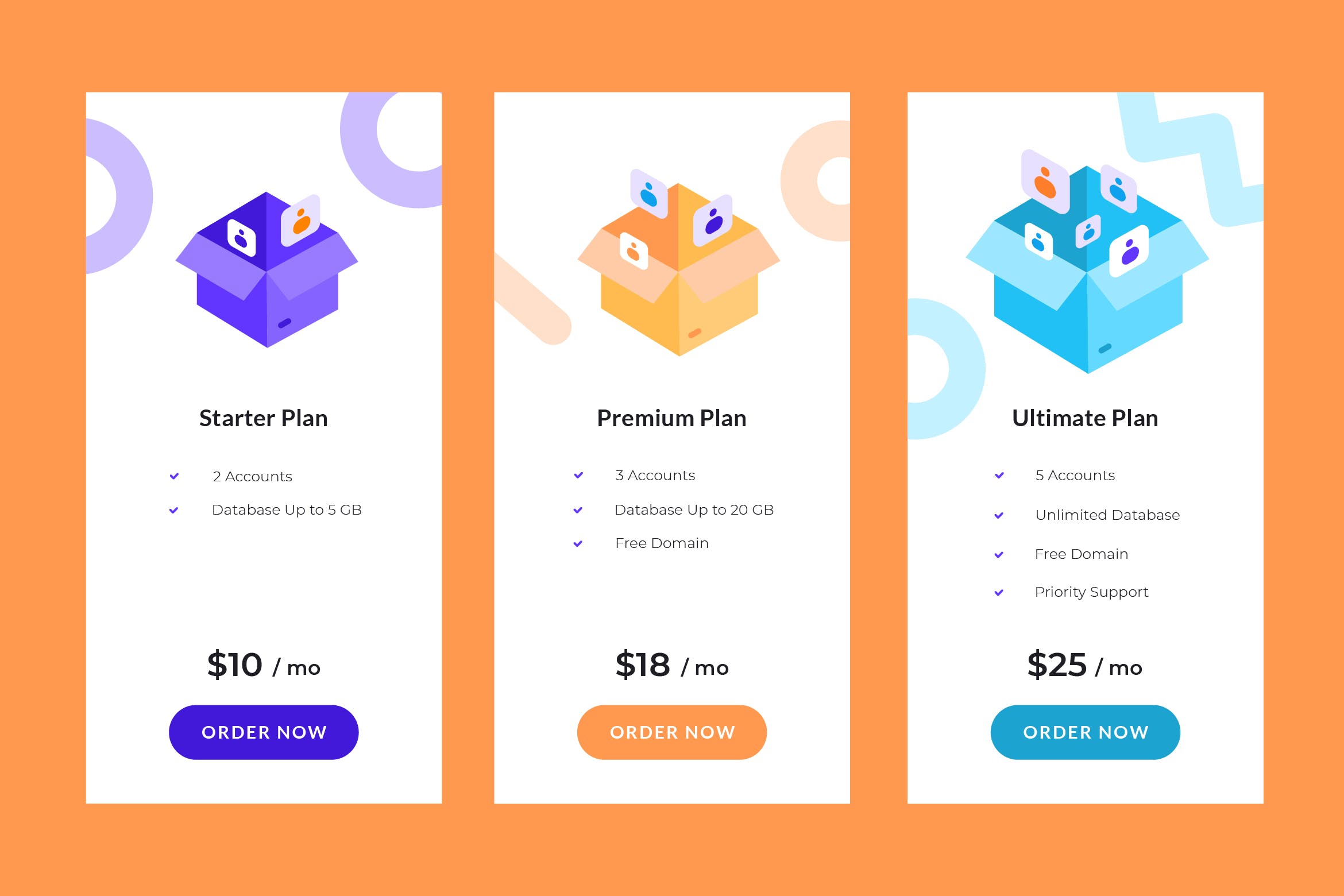 网站服务阶梯价格表单设计模板v6 Pricing Table Vol.6插图