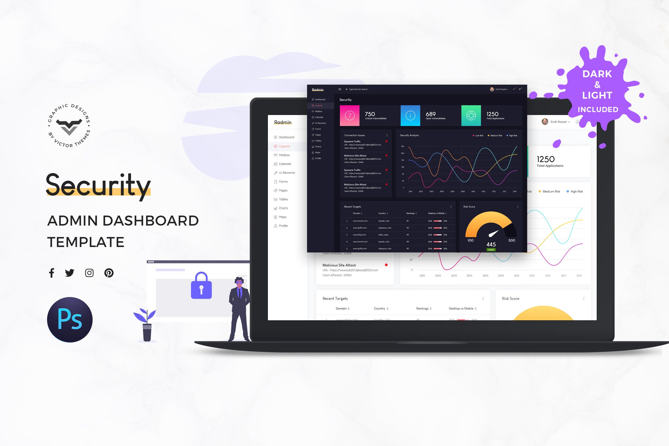 网站安全监测系统后台界面设计素材库精选模板 Security Admin Dashboard UI Kit插图