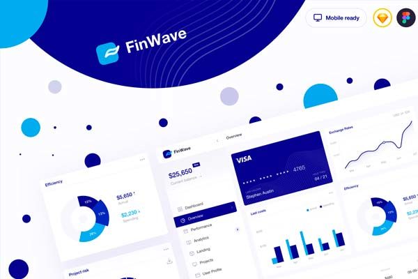 素材库下午茶：数据统计仪表盘后台类响应式网页UI模板下载[SKetch,Fig]