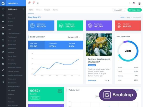 开源程序WebApp管理仪表板和控制管理面板HTML&amp;PSD模板 AdminPro Dashboard – Bootstrap 4 Admin Template