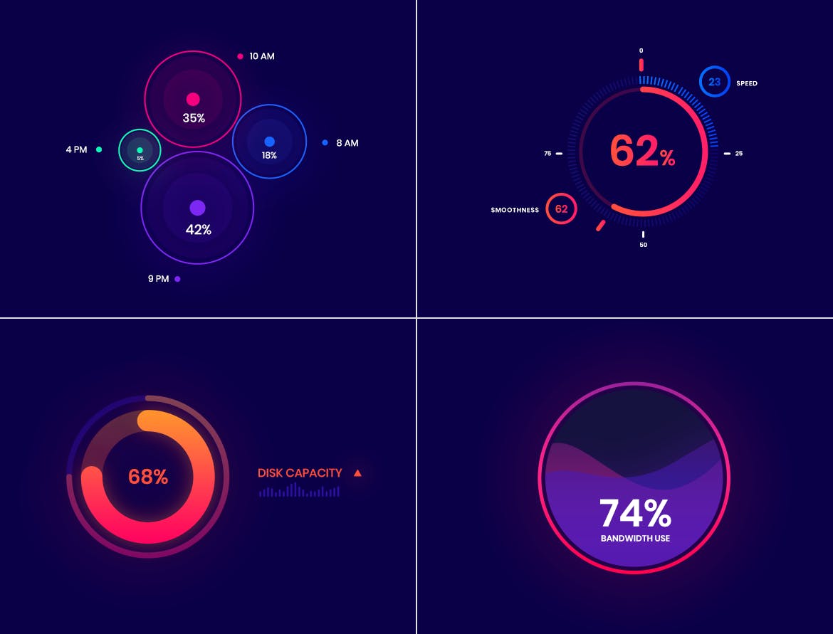 50个网站可视化数据图表报表设计素材 Diagrams & Infographics插图(6)