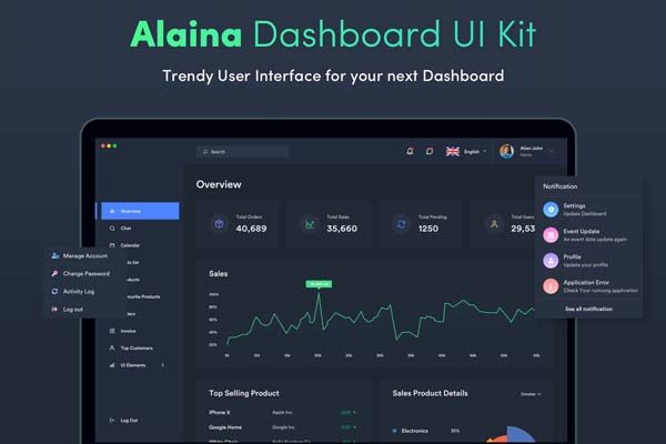 素材库下午茶：酷炫的深色+浅色后台仪表盘UI套装下载[Sketch]