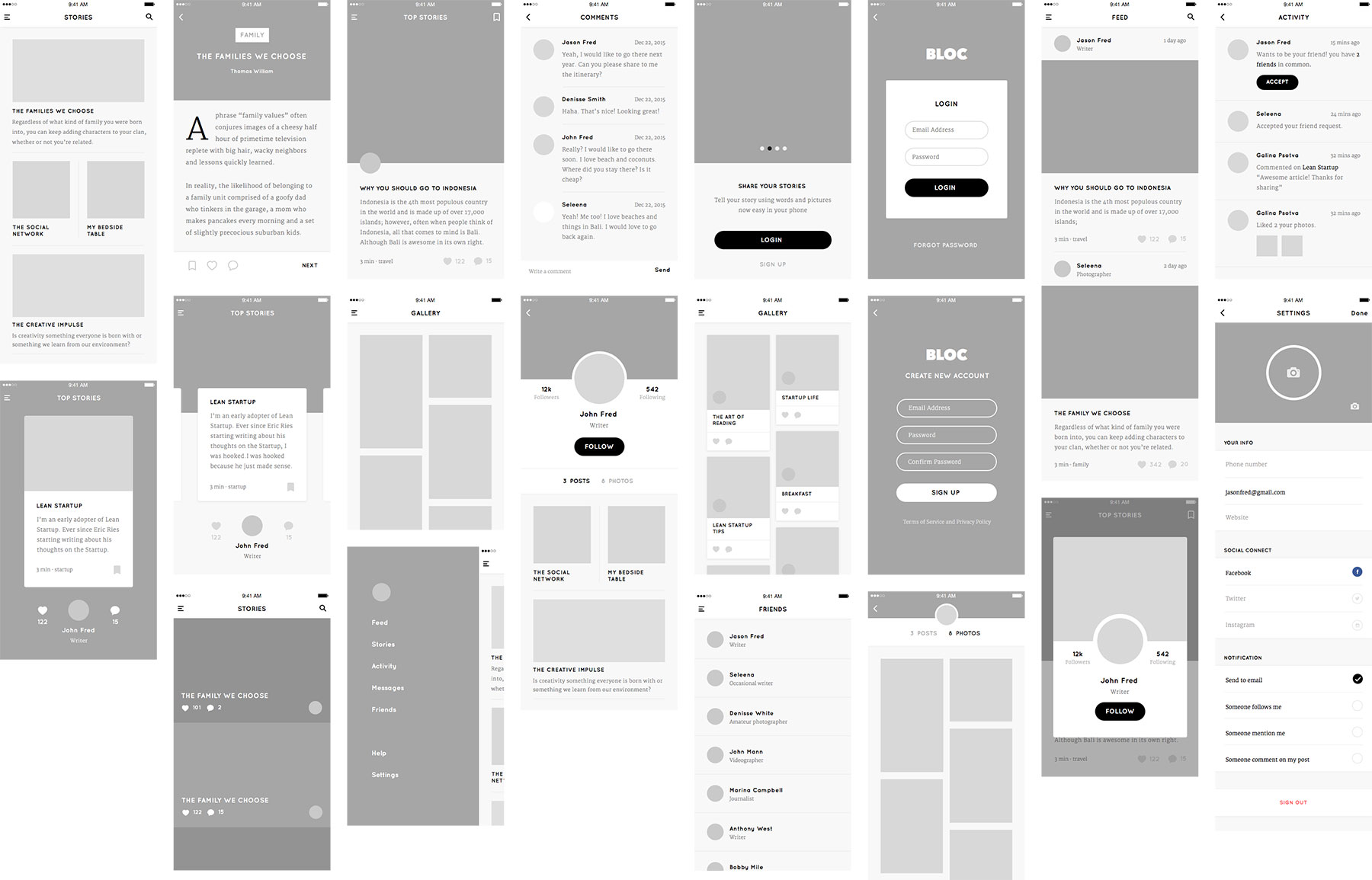 Blog Wireframe