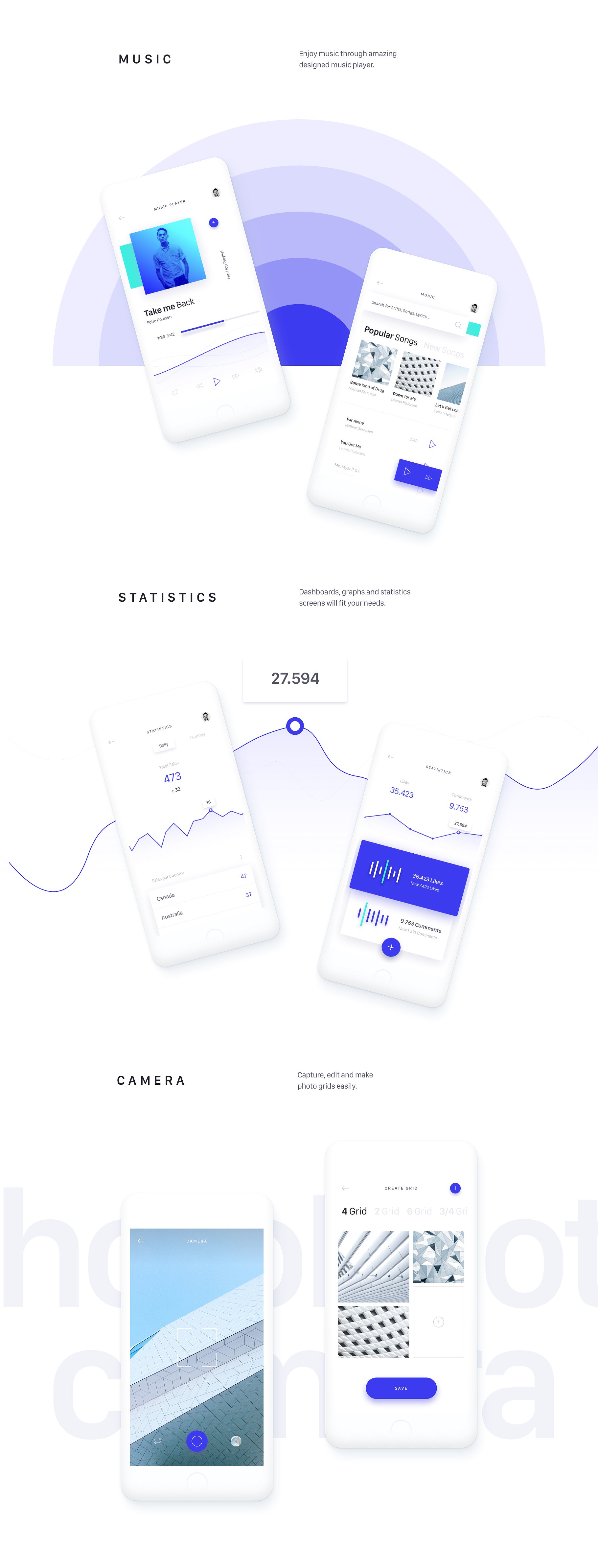 素材库下午茶：简约酷炫的APP UI KITS下载sketch,PSD插图(3)