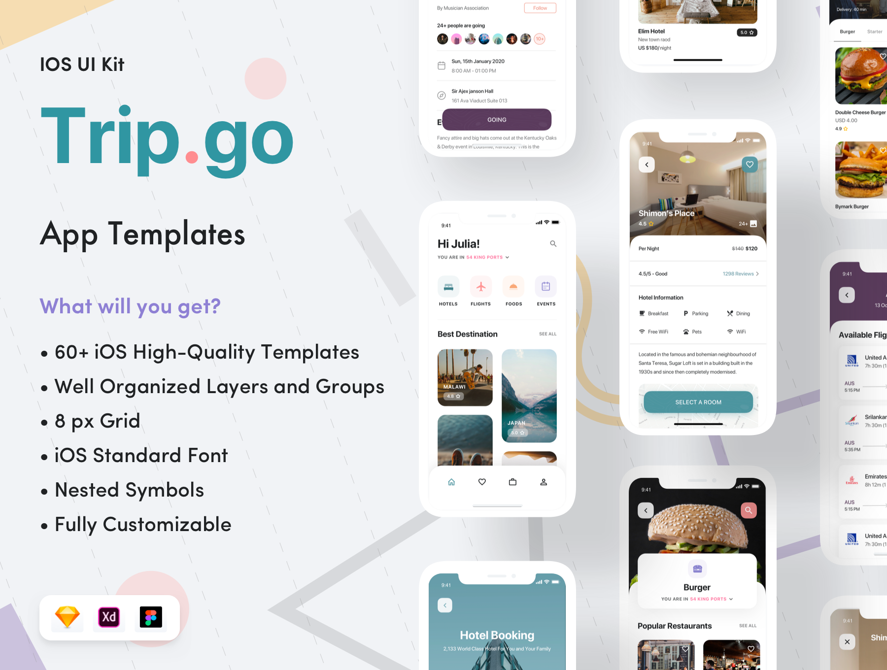 素材库下午茶：旅游旅行类App UI套件[XD,Fig,Sketch]插图