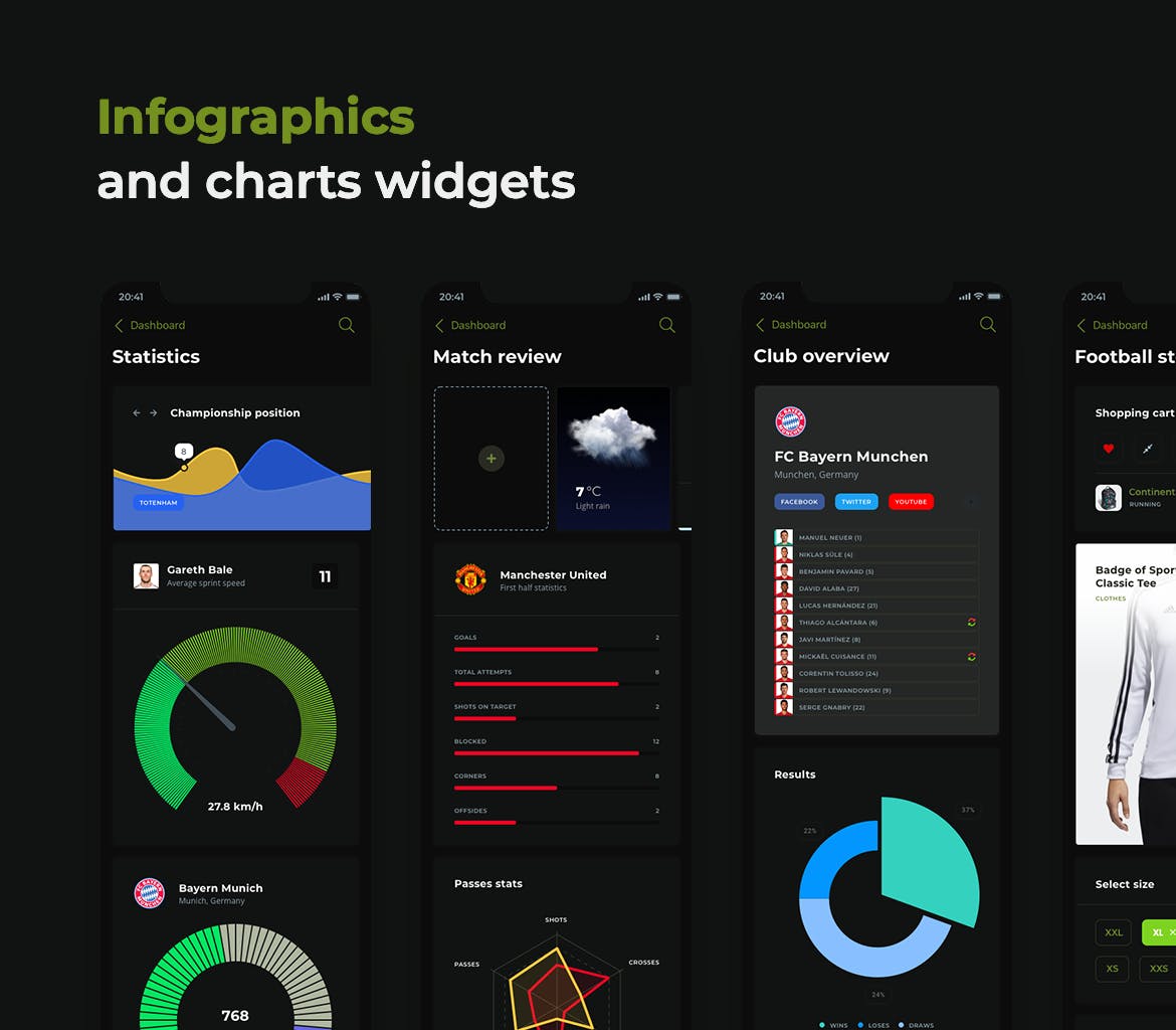 足球赛事APP应用UI设计素材库精选套件[黑暗模式版本] Soccer mobile app – Dark UI插图(8)