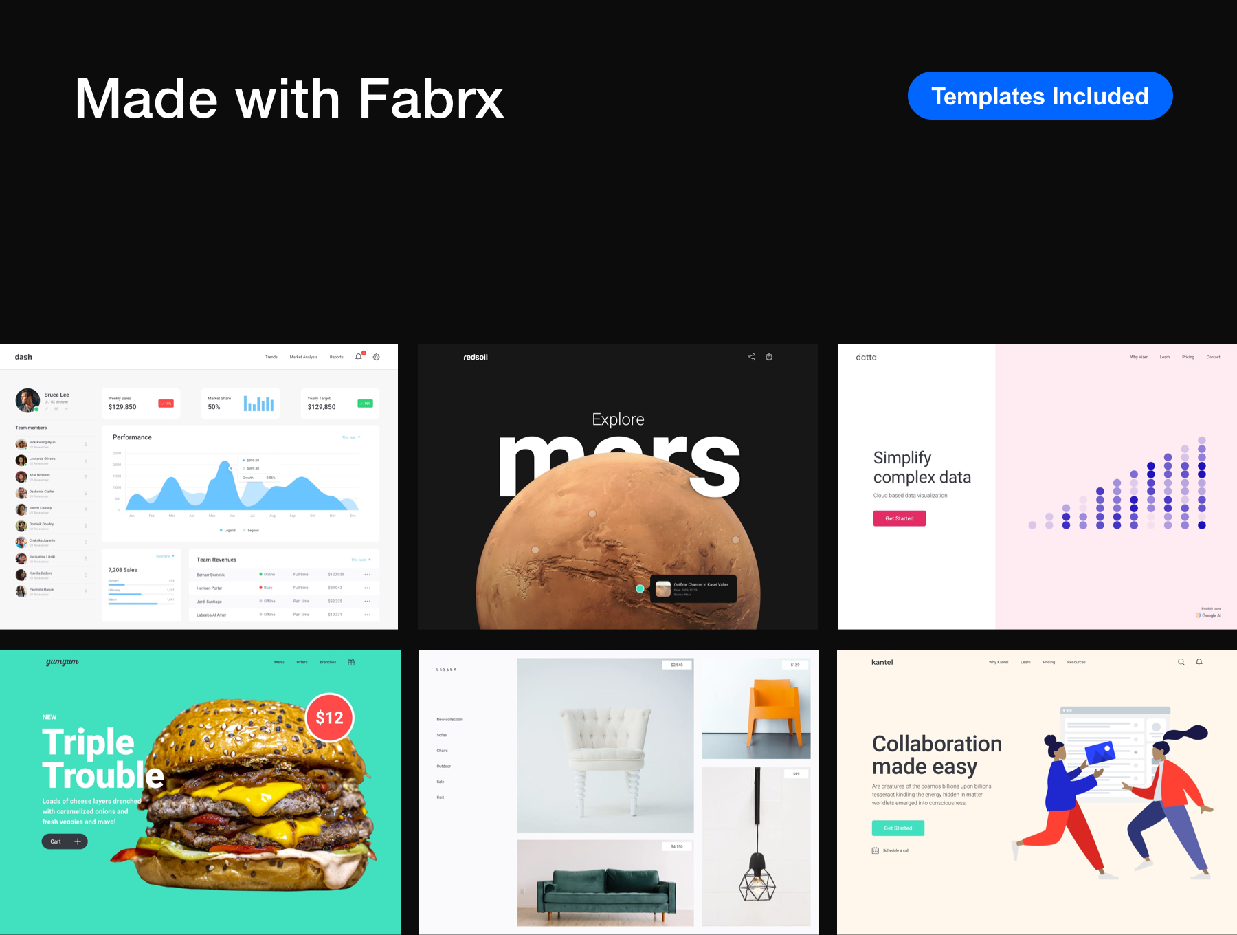 素材库下午茶:创意现代的网站页面设计线框图Fig模板插图(3)