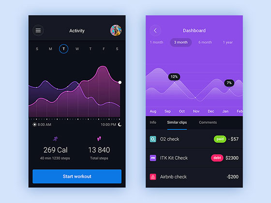 Pin 统计应用界面素材之家精选sketch素材