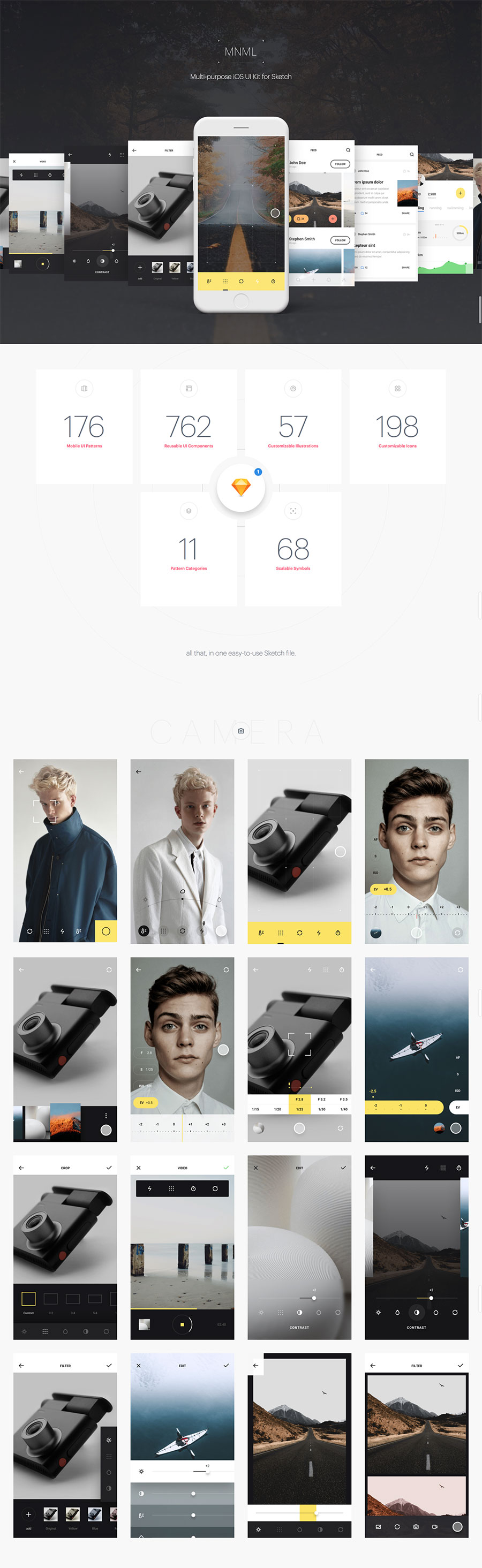 素材库下午茶：sketch打造的极简主义多功能Ui Kits套装下载