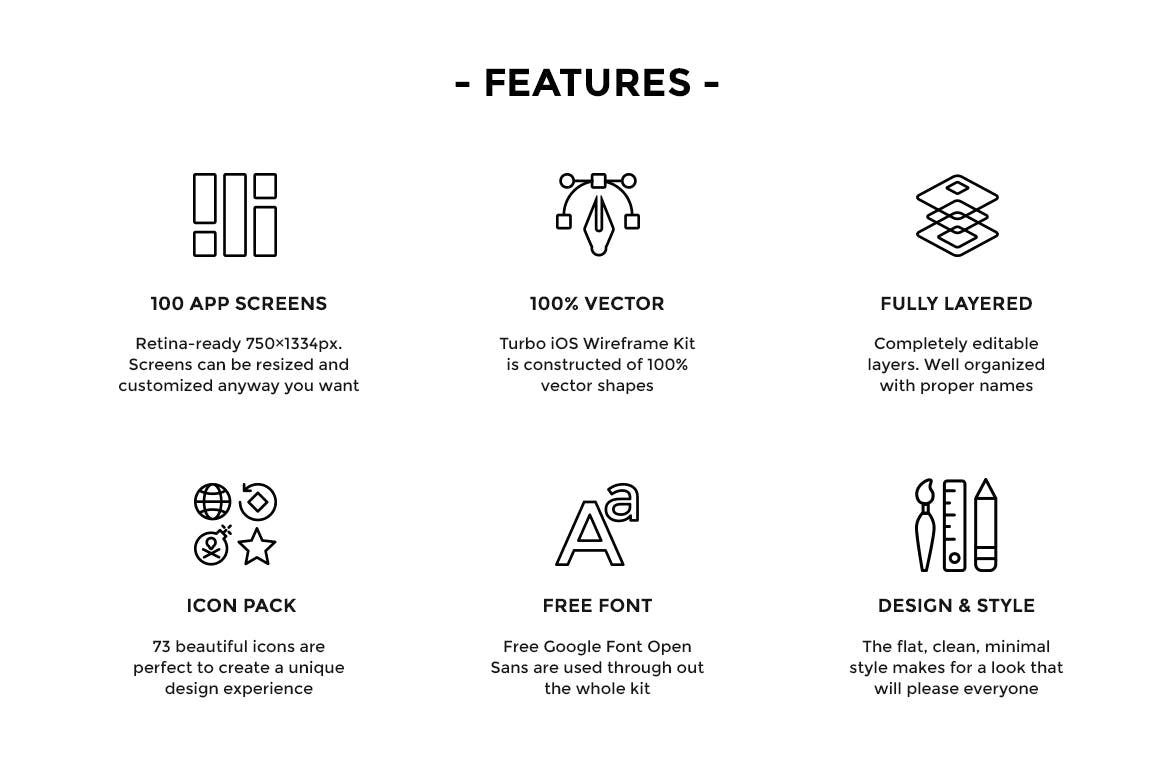 100个iOS应用界面设计线框图设计套件 Turbo iOS Wireframe Kit插图(2)