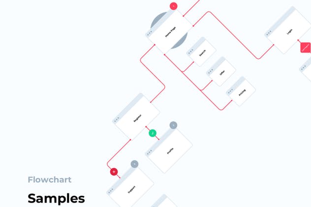 APP应用用户流程套件Sketch模板 User Flow Kit插图(3)