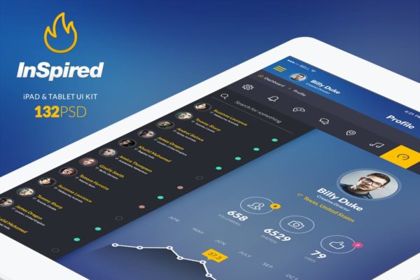 平板电脑APP应用UI界面设计模板 InSpired – iPad &amp; Tablet App Design UI Kit