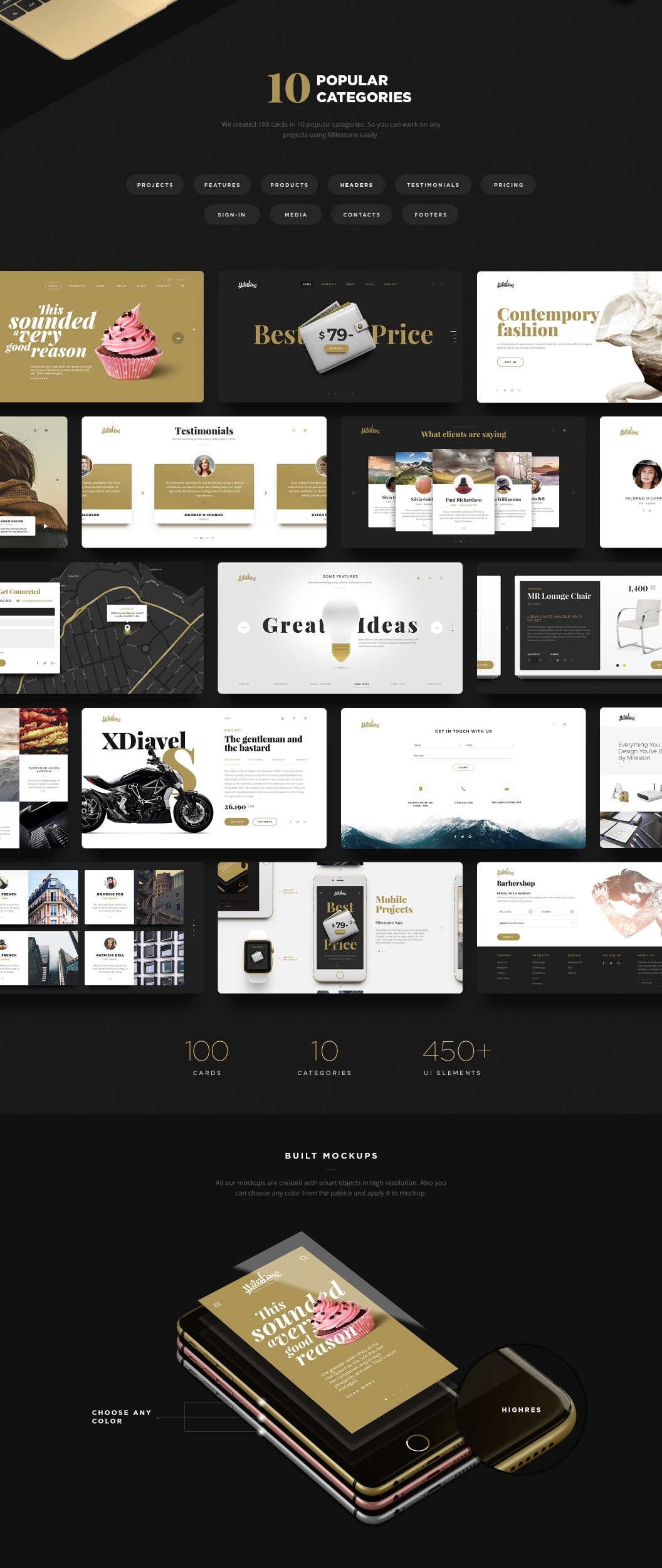 高质量高逼格的网页设计 UI 套件 Milestone UI Kit插图(2)