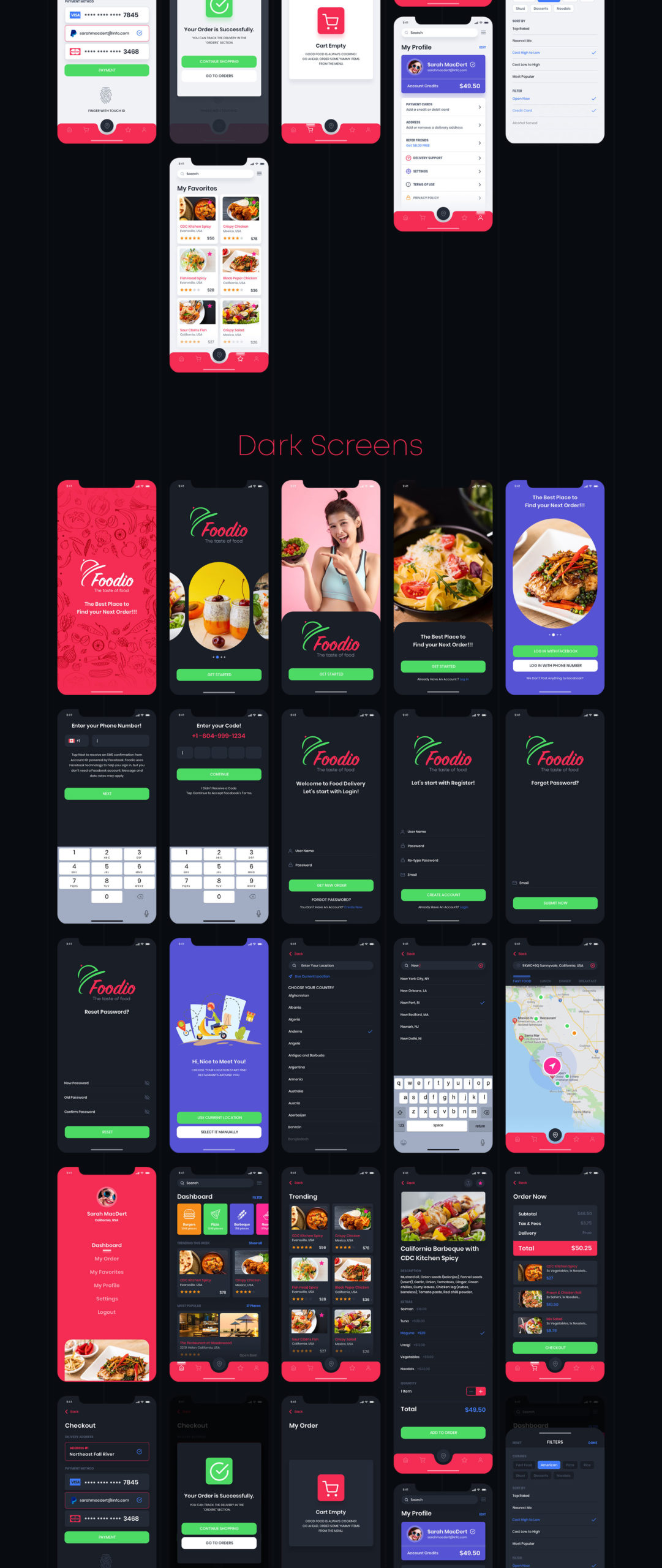 素材库下午茶：时尚和现代的食品交付/送餐APP UI套件设计素材库精选模板[Sketch]插图(1)