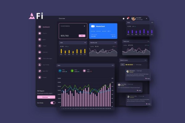 互金平台交易数据统计后台界面设计模板v10 Fi Finance Dashboard Ui Dark – P