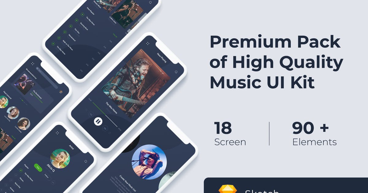音乐播放应用APP界面设计UI套件Sketch模板插图