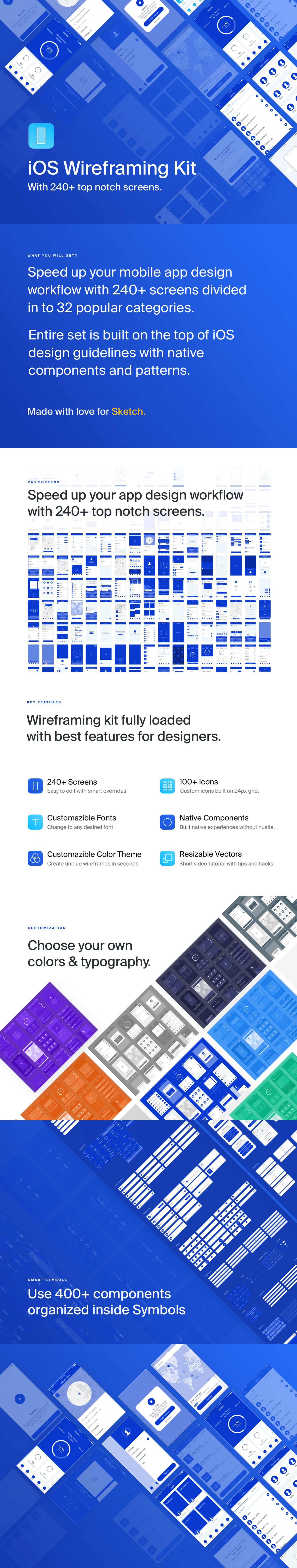素材库下午茶：完美的iOS交互ui设计线框图套装[sketch]插图