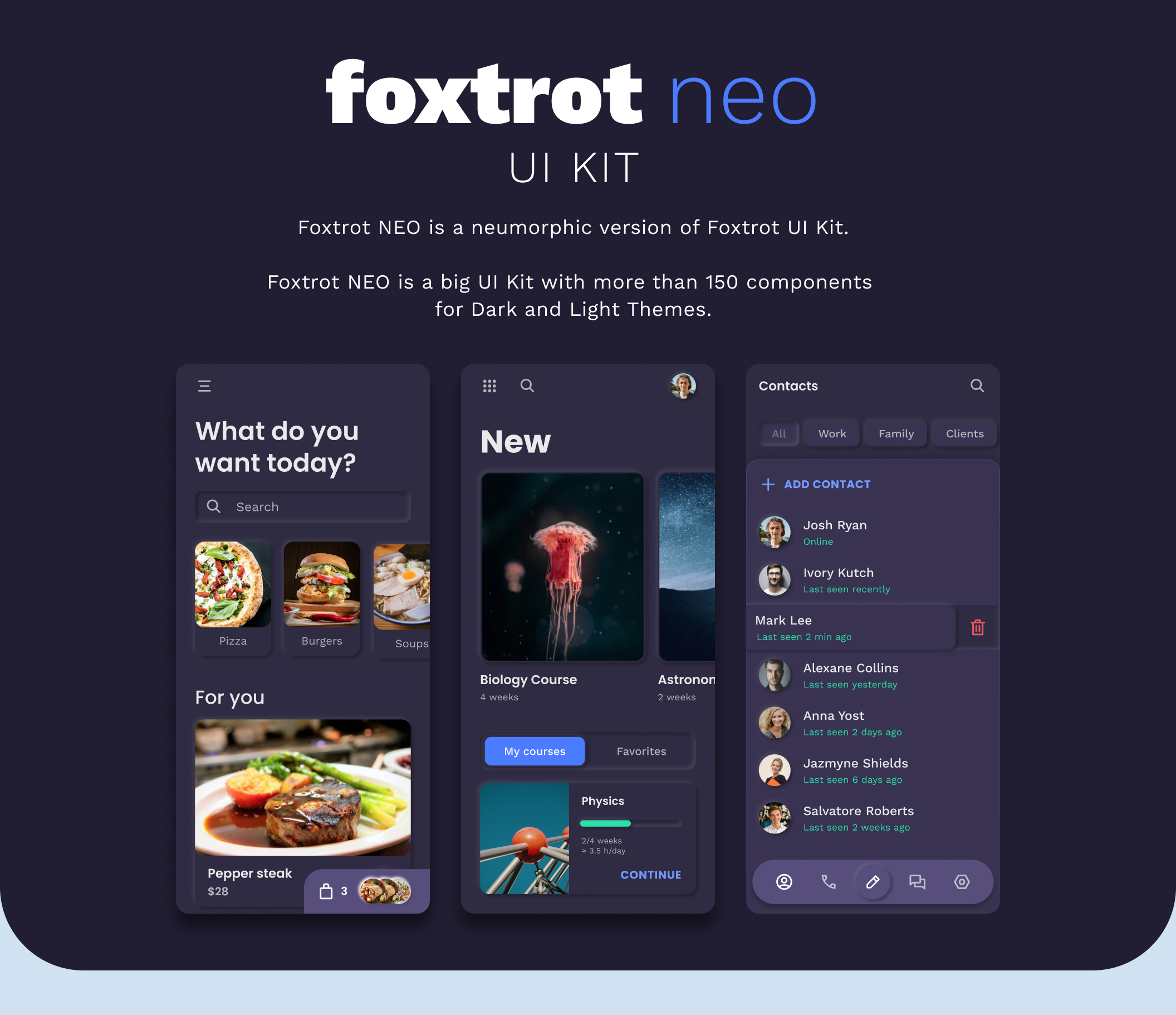 素材库下午茶:Messenger/博客/送餐服务/教育类APP应用设计UI套件插图